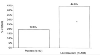 Image Description (Figure3)