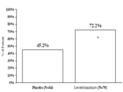 Image Description (Figure4)