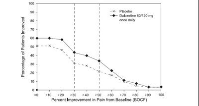 Figure 8 - c5b0f981 45c3 4e15 b712 984b4a4f6a57 08