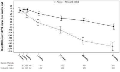 Figure1 (Figure1)