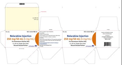 Cartonlabel (Cartonlabel)