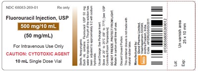 Fluorouracil-Container-10mL.jpg Fluorouracil-Container-10mL - Fluorouracil Container 10mL