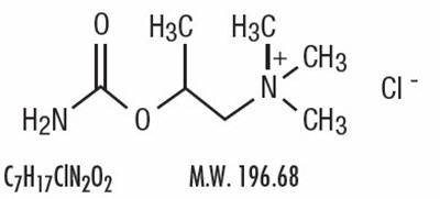 38055a93-figure-01 (Bethanechol Chloride Tablets Usp 1)