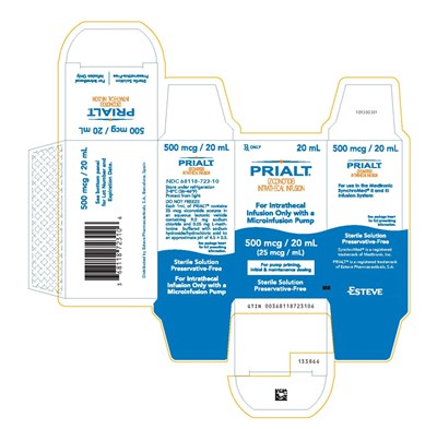 Prialt (68118-723-10)
