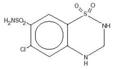 Hctz Structural Formula (Image 1)