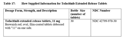 1 (Table 17)