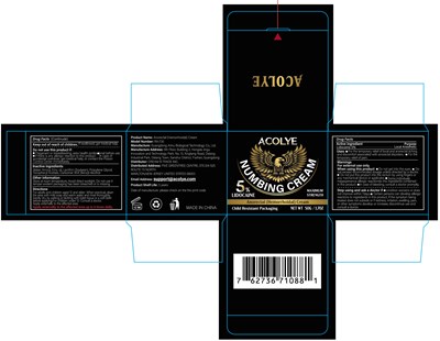 Label (00)