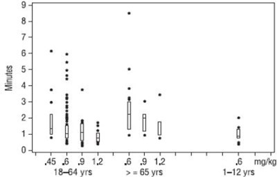 Figure 1 (Roc08 0000 02)