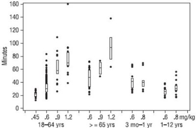 Figure 2 (Roc08 0000 03)