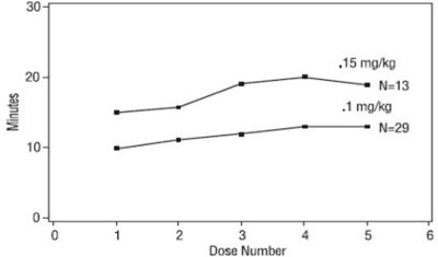 Figure 3 (Roc08 0000 04)