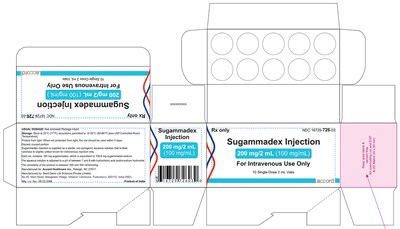 Principal Display Panel (2 mL Vial Carton)