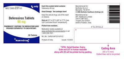 deferasirox-fig2.jpg PACKAGE LABEL-PRINCIPAL DISPLAY PANEL - 90 mg (30 Tablet Bottle) - deferasirox fig2