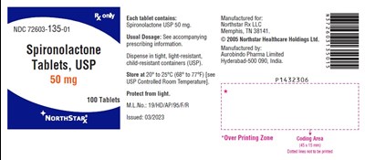 Package Label-principal Display Panel (50 mg (100 Tablets Bottle))