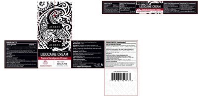 Label (00)