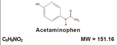Apap (Acetaminophen And Codeine Phosphate Tablets Usp 1)