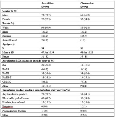table-4.jpg Table 4 - table 4