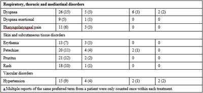 table-6-3.jpg Table 62 - table 6 3