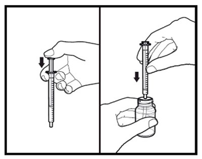 Sirolimus-instruction-fig-3 (Sirolimus Instruction Fig 3)
