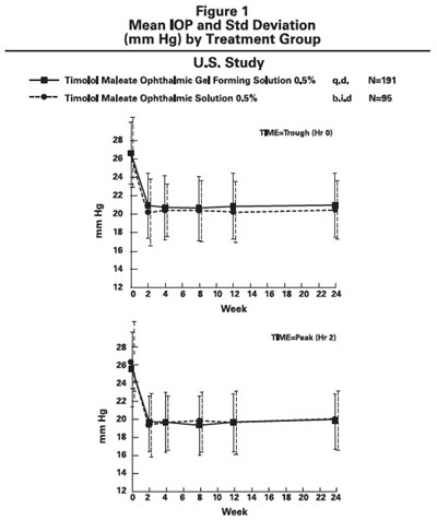 Graphs (Image 04)