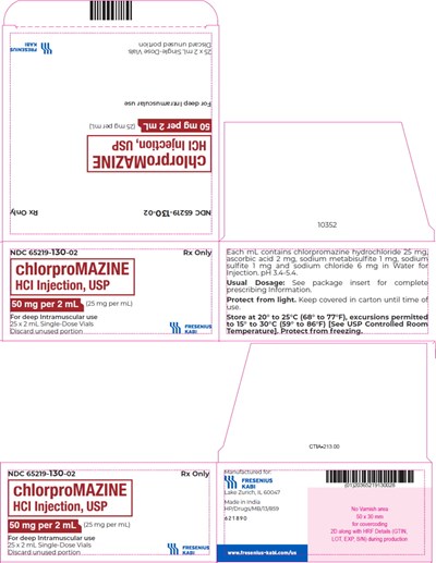 Package Label – Principal Display – Shelf Carton (Chl0d 0000 05)