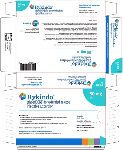 Principal Display Panel (50 mg Kit Carton)