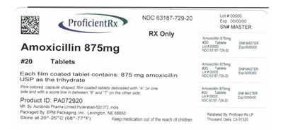63187-729-20 (Amoxicillin Fig2)