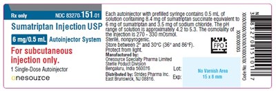 Autoinjector-label (Auto Injector Label)