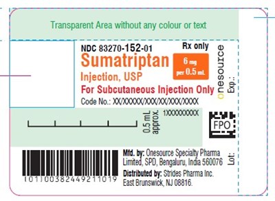Pfs Label (Prefilled Syringe Label)