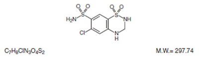 This is the structual formula for Hydrochlorothiazide. - hydrochlorothiazidetabs 1