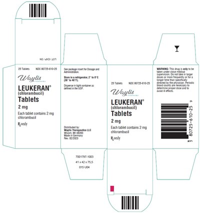 Carton (Leukeran 4)