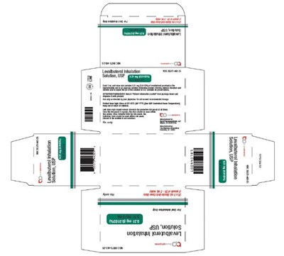 Carton (Levalbuterol Inhalation Solution 17)