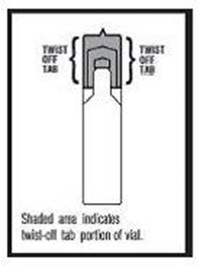Figure A (Levalbuterol Inhalation Solution 7)