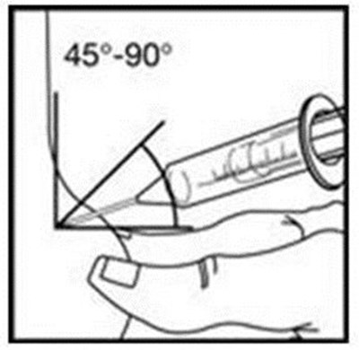 Insert Needle Figure (Image 54)