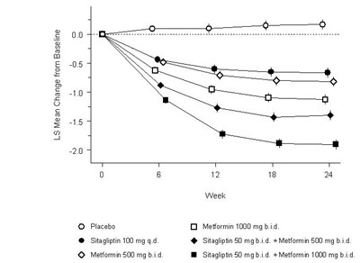 Figure1 (Figure1)