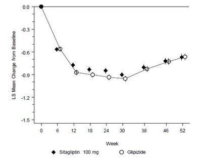 Figure2 (Figure2)