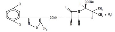 Structure (Dicloxacillin Str)
