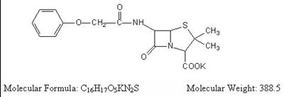 Chemical Structure (Penicillin Str)