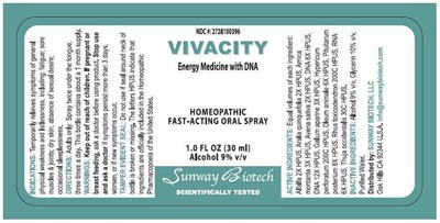 Label Image (Vivacity)