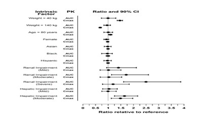 Figure1.jpg (Figure1)