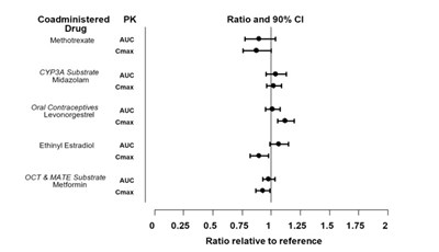 Figure2.jpg (Figure2)