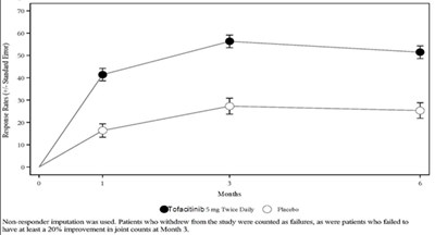 Figure4.jpg (Figure4)