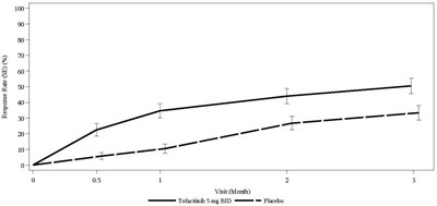 Figure5.jpg (Figure5)