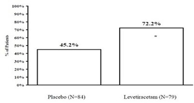 leve-fig-6.jpg leve-fig-6 - leve fig 6