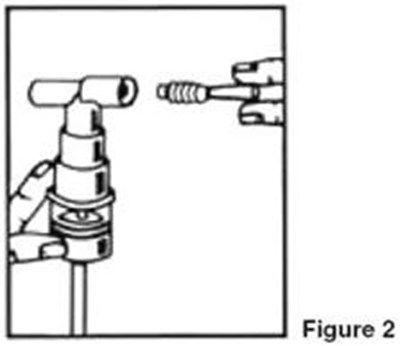 Figure 2 (Ipratropium 05)