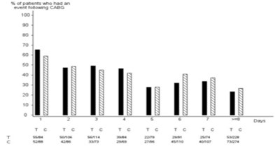 Tica-tabs-fig-02 (Tica Tabs Fig 02)