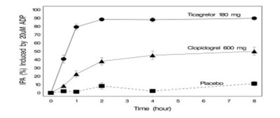 Tica-tabs-fig-05 (Tica Tabs Fig 05)
