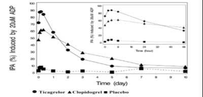 Tica-tabs-fig-06 (Tica Tabs Fig 06)