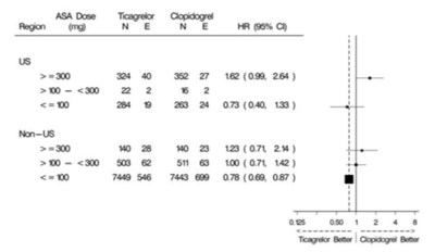 Tica-tabs-fig-12 (Tica Tabs Fig 12)