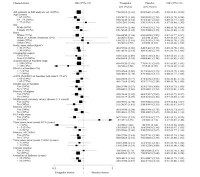 Tica-tabs-fig-16 (Tica Tabs Fig 16)