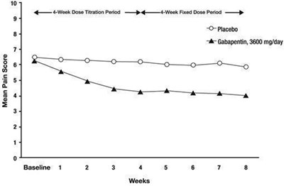 Figure 1 (Figure 03)